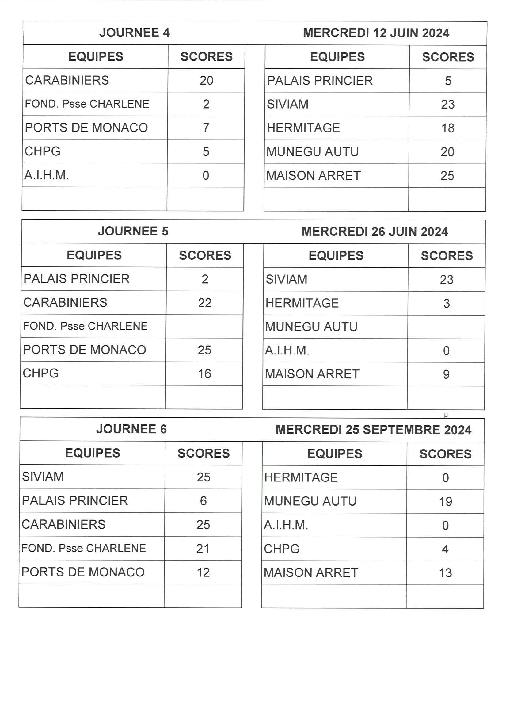 calendrierB Page 2